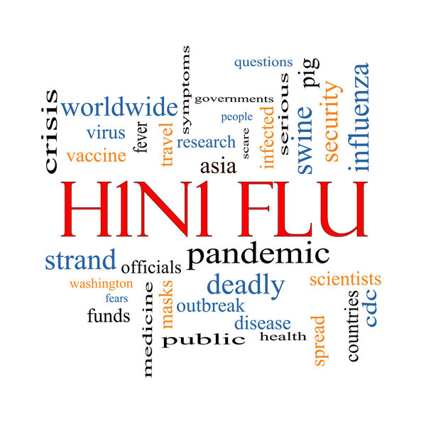 H1N1 Flu Word Cloud Concept