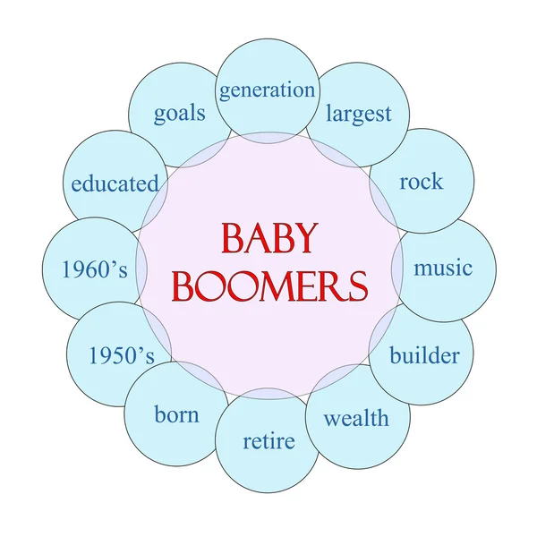 Baby boomers κυκλική λέξη έννοια — Φωτογραφία Αρχείου
