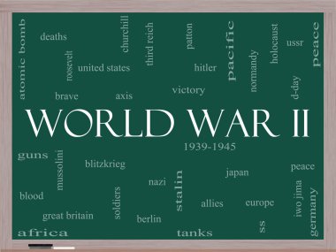 World War II Word Cloud Concept on a Blackboard clipart