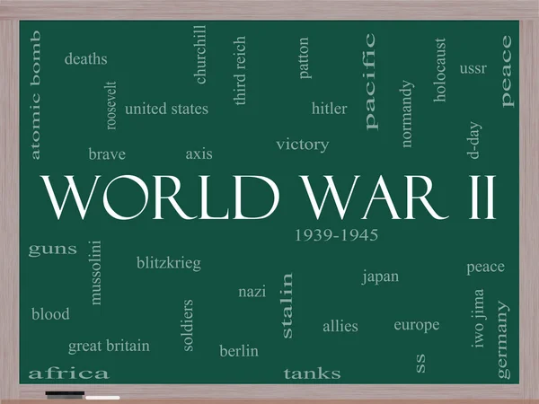 İkinci Dünya Savaşı kelime bulut kavramı üzerine bir yazı tahtası — Stok fotoğraf