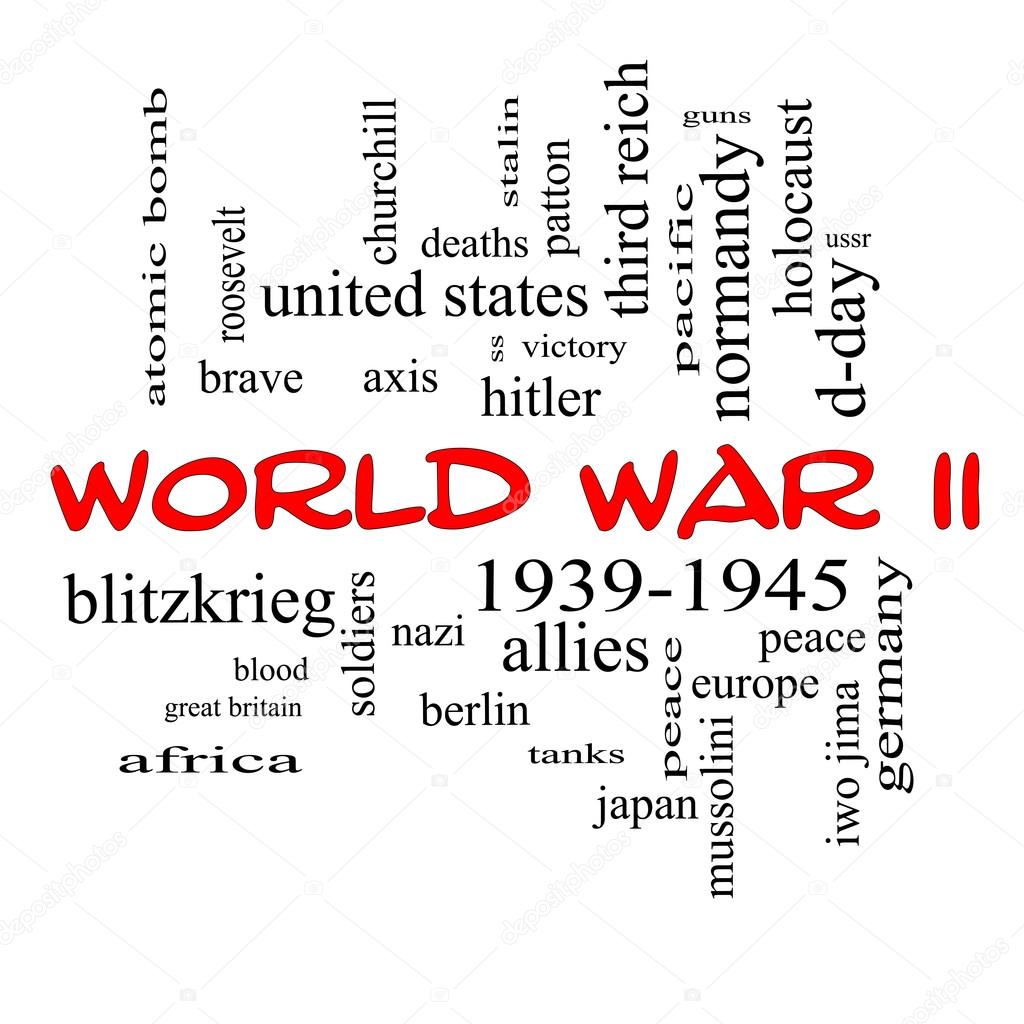 World War II Word Cloud Concept in Red Caps