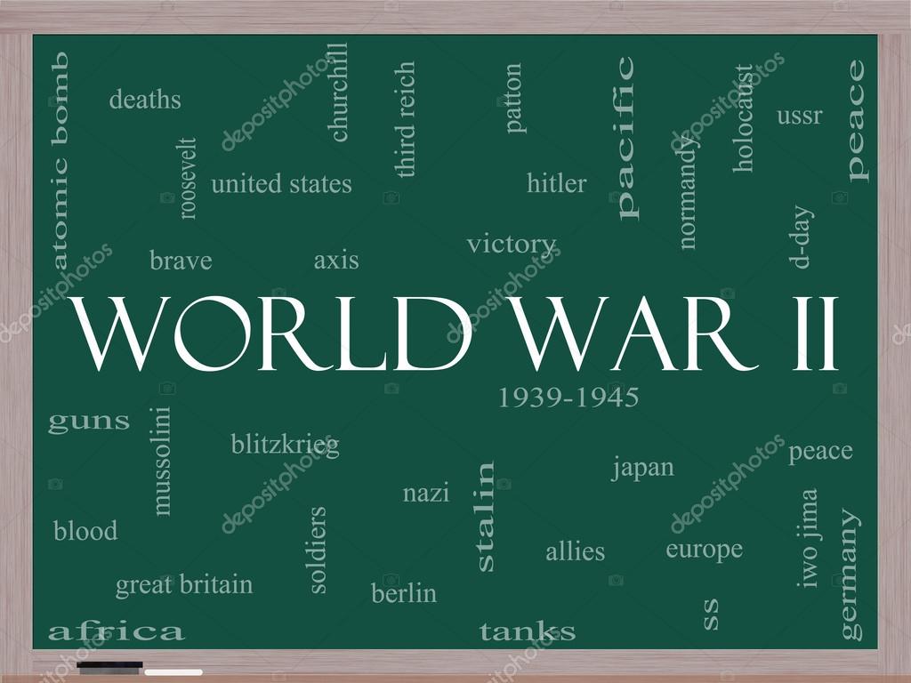 World war i terms