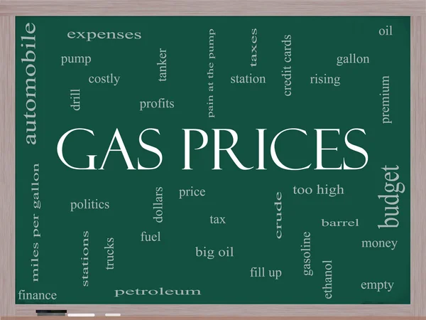 Precios del gas Word Cloud Concept en una pizarra — Foto de Stock