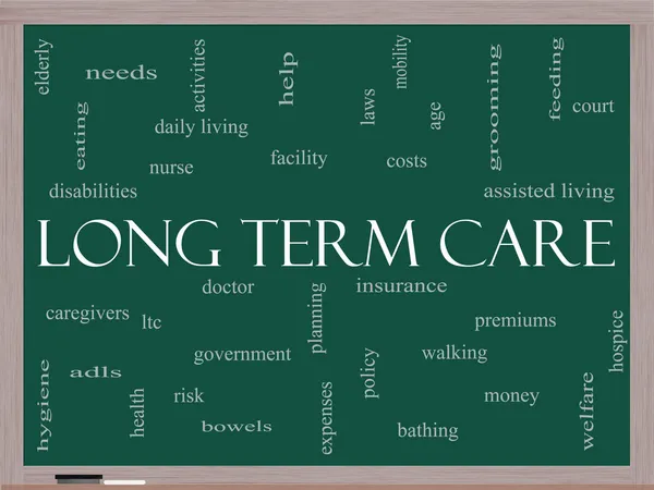 Long Term Care Word Cloud Concept on a Blackboard — Stock Photo, Image