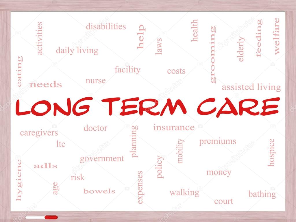 Long Term Care Word Cloud Concept on a Whiteboard