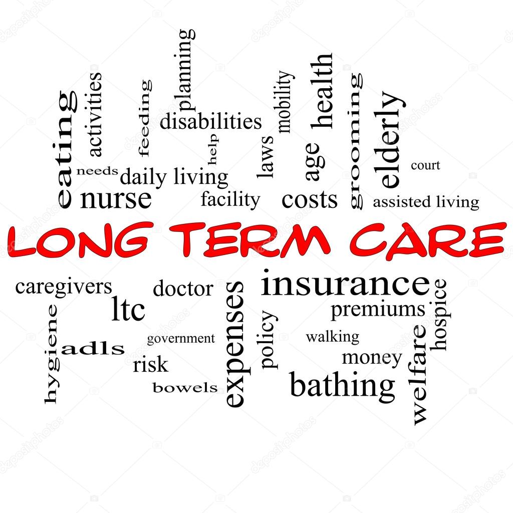 Long Term Care Word Cloud Concept in Red Caps