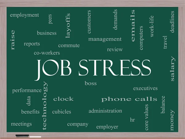 Job Stress Word Cloud Concept sur un tableau noir — Photo