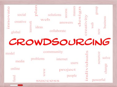 crowdsourcing kelime bulutu kavramı bir beyaz tahta üzerinde