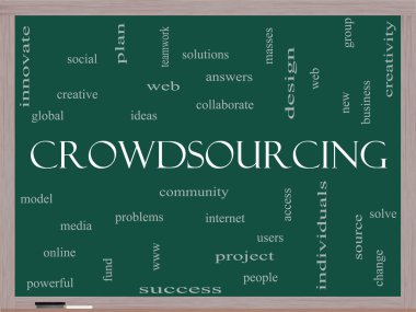 crowdsourcing word cloud kavramı üzerine bir yazı tahtası