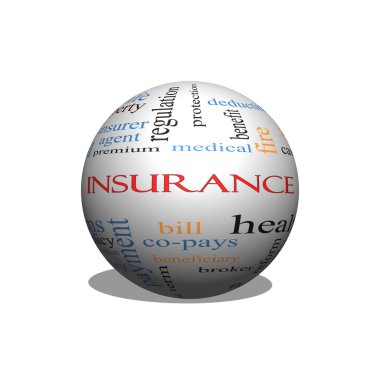 Insurance Word Cloud Concept on a Sphere clipart