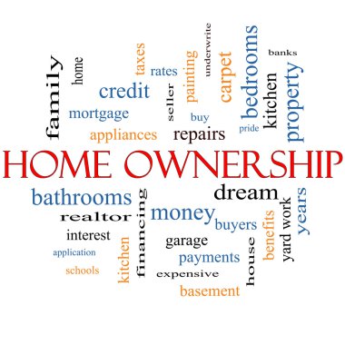 Home Ownership Word Cloud Concept clipart