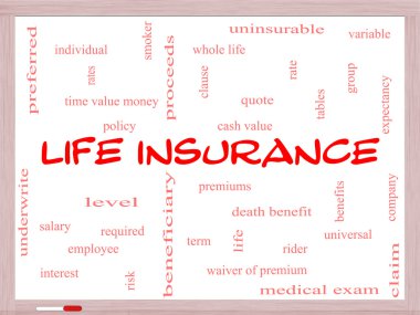 Life Insurance Word Cloud Concept on a Whiteboard clipart