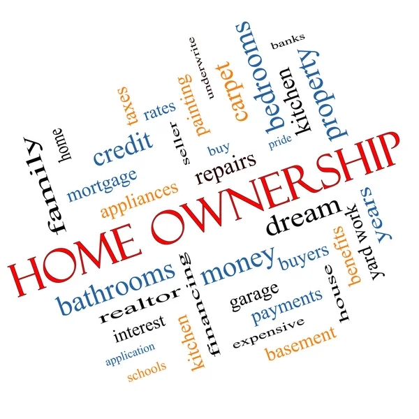 Home Ownership Word Cloud Concept Angled — Stock Photo, Image