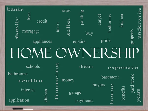 Home Ownership Word Cloud Concept on a Blackboard — Stock Photo, Image