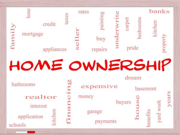 Home Ownership Word Cloud Concept on a Whiteboard — Stock Photo, Image