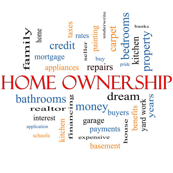 Home Ownership Word Cloud Concept