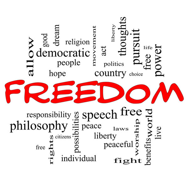 Freedom Word Cloud Concept in red caps