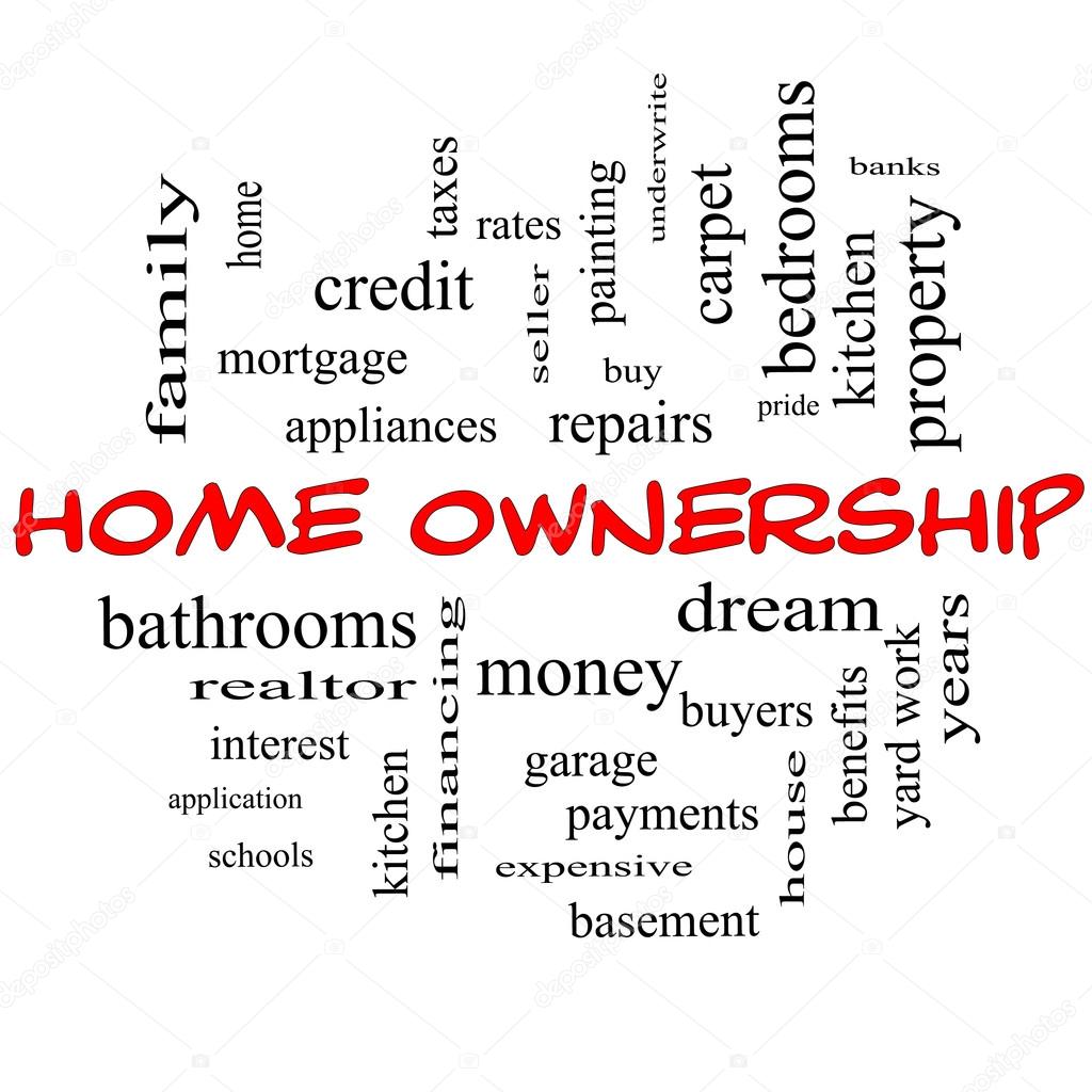 Home Ownership Word Cloud Concept in red caps