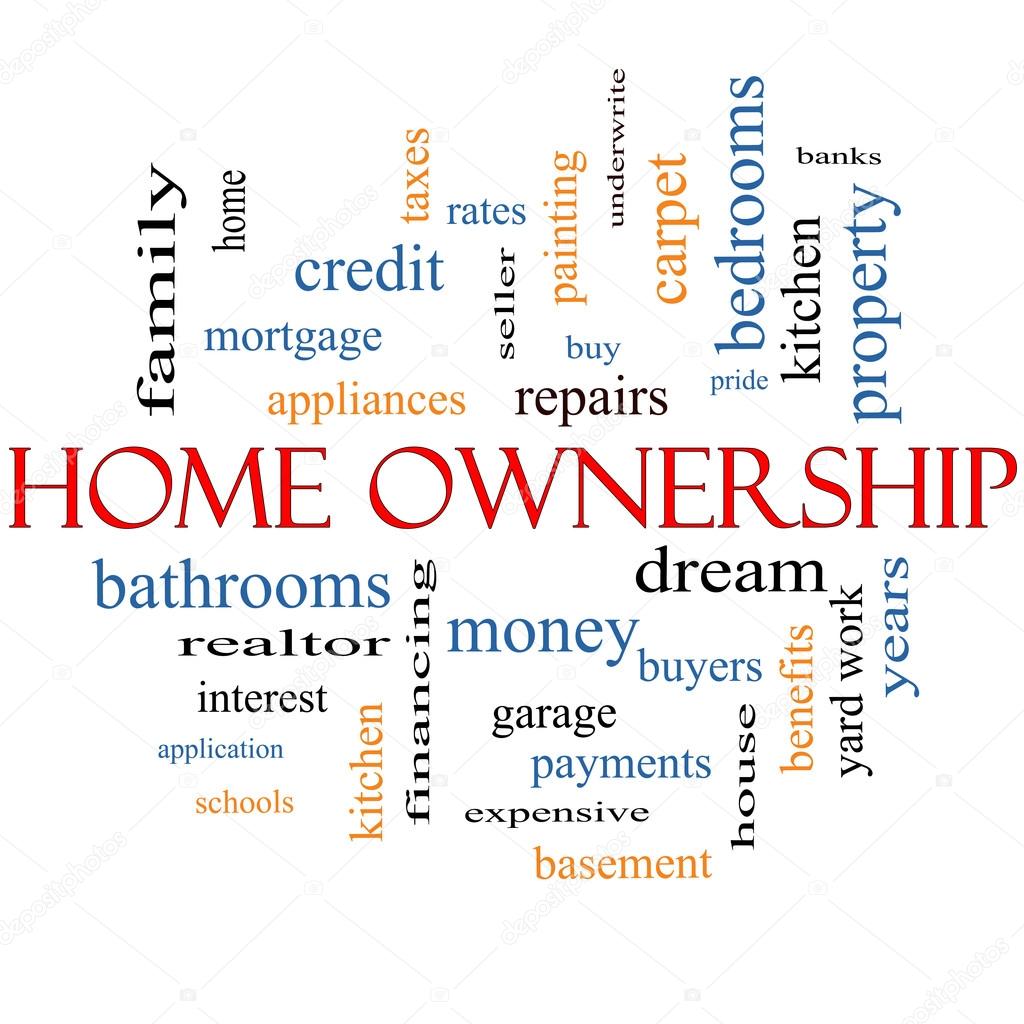 Home Ownership Word Cloud Concept