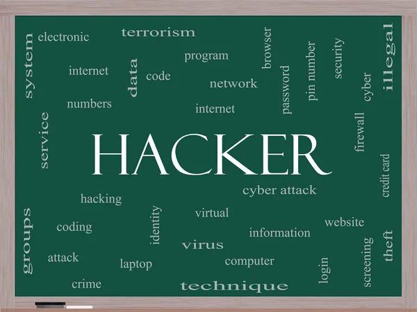 Concetto di nuvola di parole hacker su una lavagna — Foto Stock