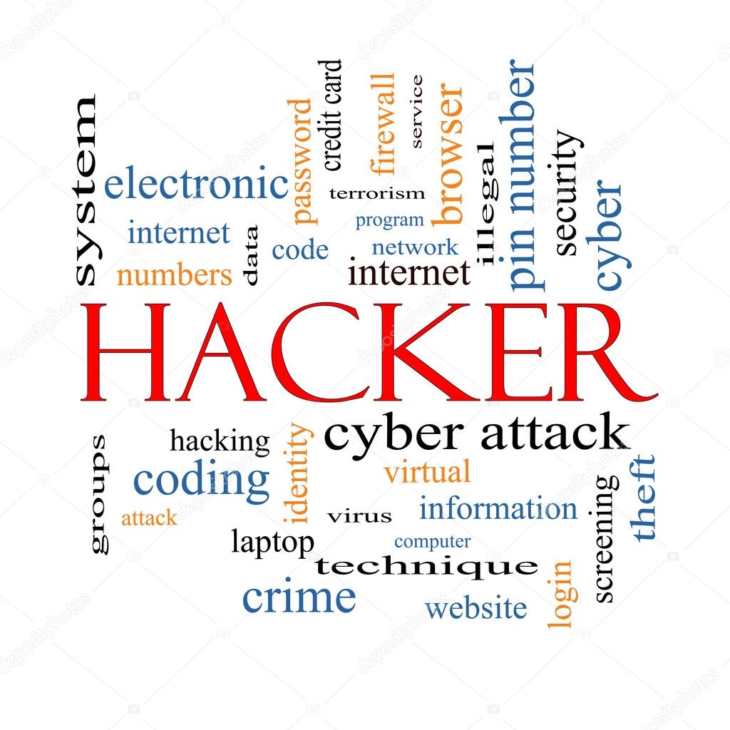 Hacker Word Cloud Concept