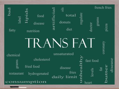 kelime bulutu kavramı bir kara tahta üzerinde trans yağ