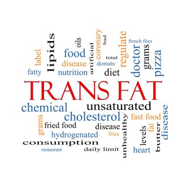 Trans Fat Word Cloud Concept clipart