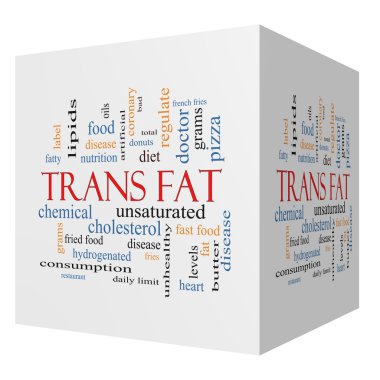 Trans Fat 3D Cube Word Cloud Concept clipart
