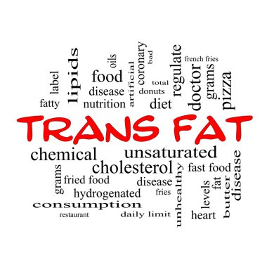 Trans Fat Word Cloud Concept in red caps clipart