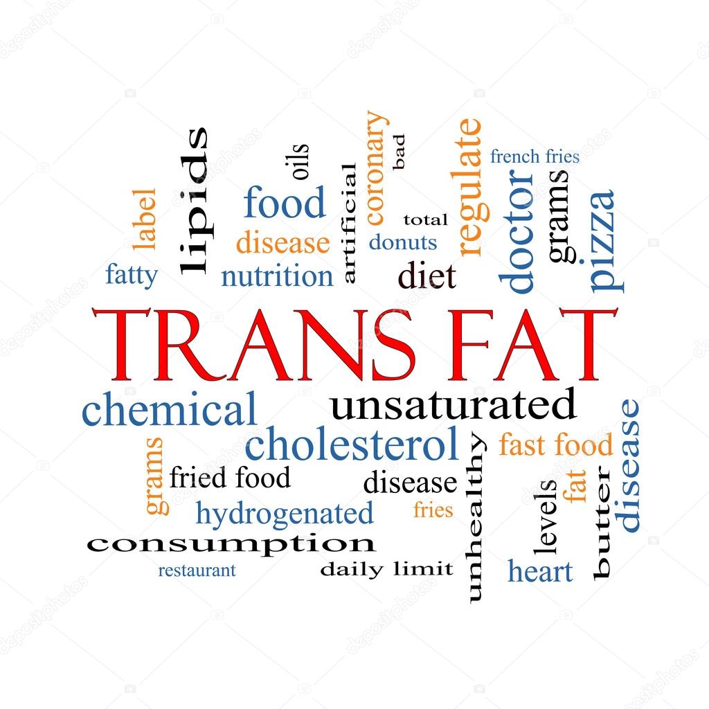 Trans Fat Word Cloud Concept