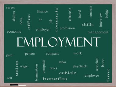 istihdam word cloud kavramı üzerine bir yazı tahtası