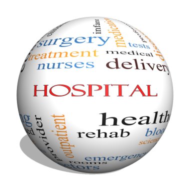 Hastane 3d küre kelime bulutu kavramı