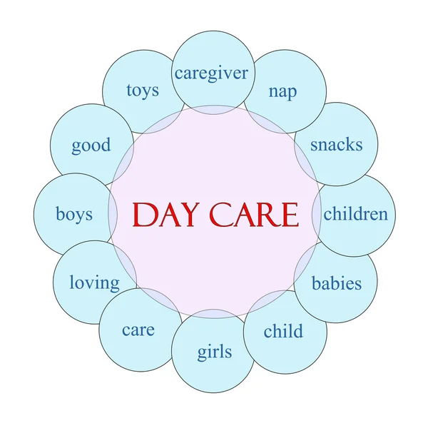 Day Care Circular Word Concept — Stock Photo, Image