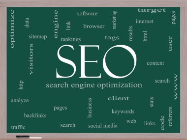 SEO kelime bulut kavramı üzerine bir yazı tahtası