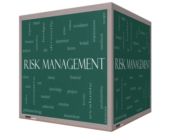 Risk yönetimi kelime bulutu kavramı 3d cube yazı tahtası üzerinde — Stok fotoğraf