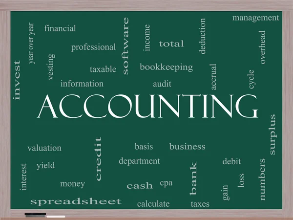 Contabilidad Concepto de Word Cloud en una pizarra — Foto de Stock