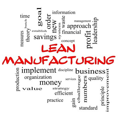 Lean Manufacturing Word Cloud Concept in red caps clipart