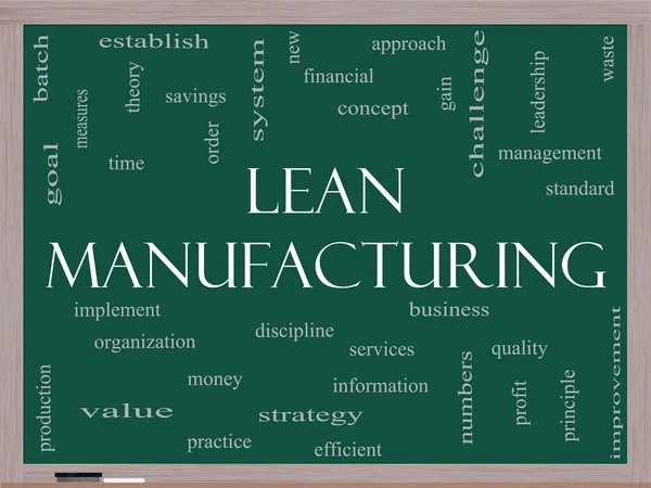 Lean Manufacturing Word Cloud Concept on a Blackboard — Stock Photo, Image