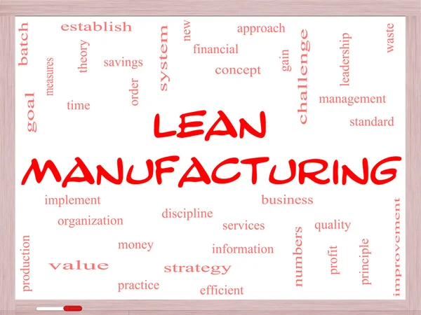 Lean Manufacturing Conceito de nuvem do Word em um quadro branco — Fotografia de Stock