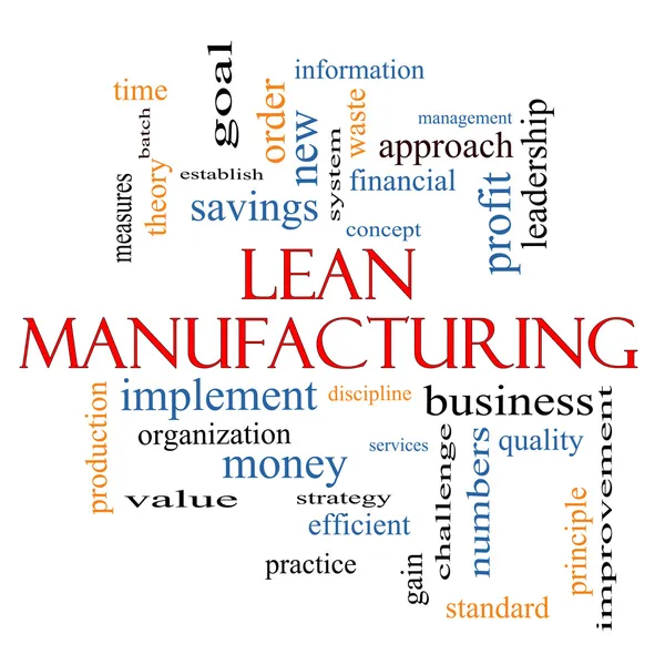 Lean Manufacturing Word Cloud Concept — Stock Photo, Image