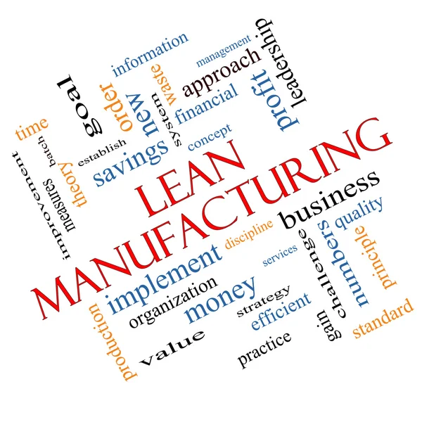 Lean Manufacturing Word Cloud Concept Angled — Stock Photo, Image