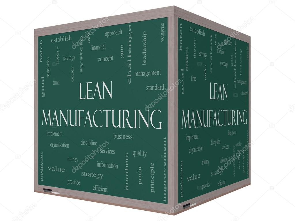 Lean Manufacturing Word Cloud Concept on a 3D cube Blackboard