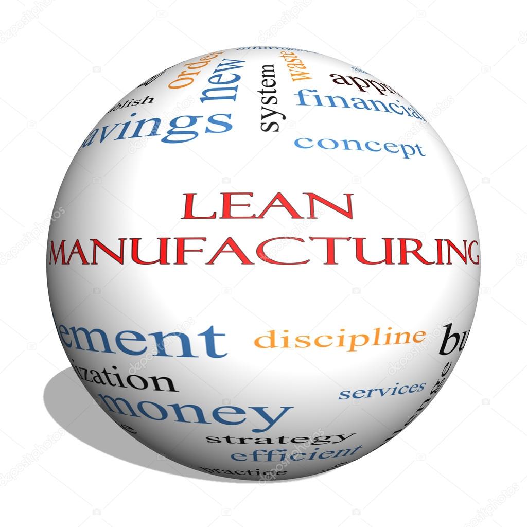 Lean Manufacturing 3D sphere Word Cloud Concept