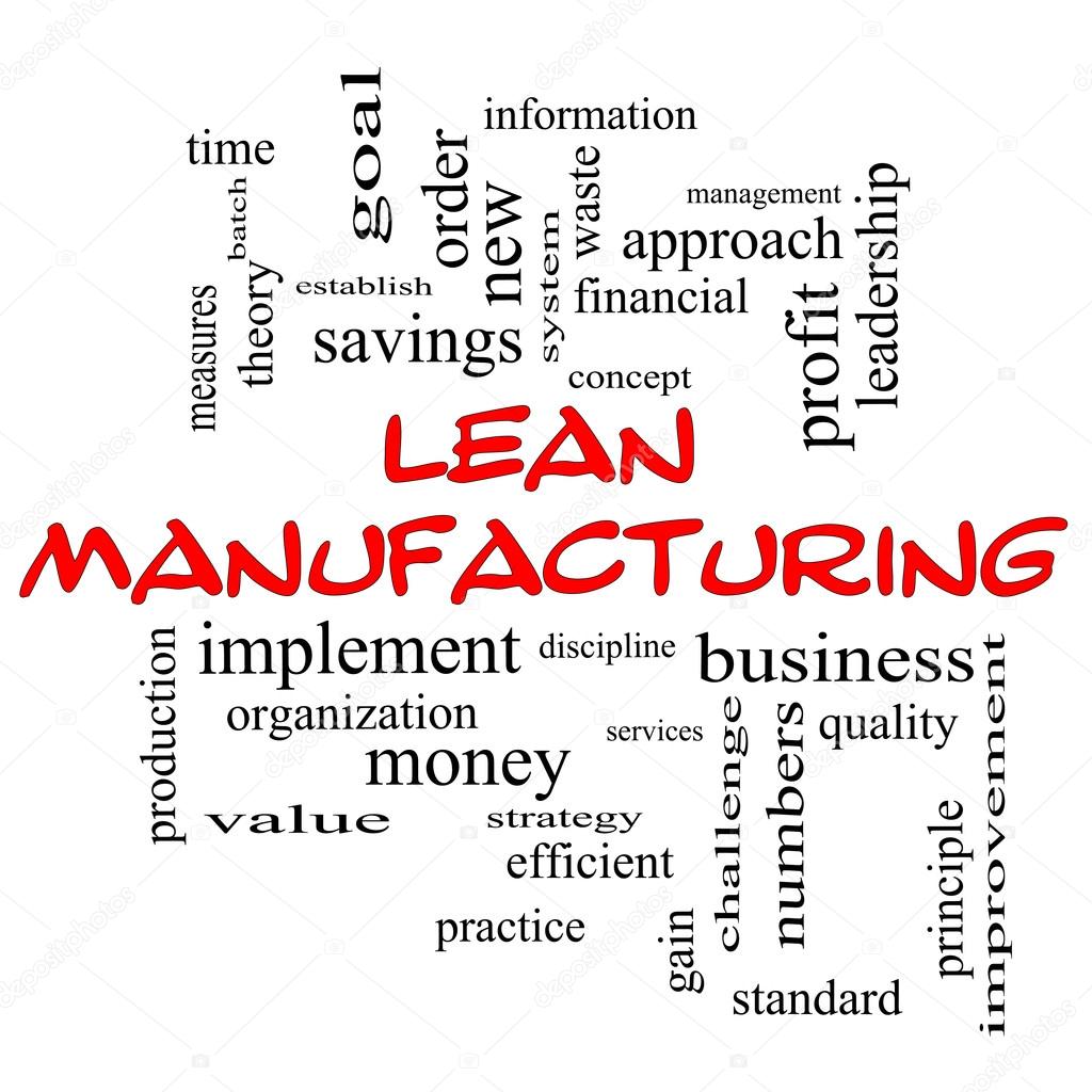 Lean Manufacturing Word Cloud Concept in red caps