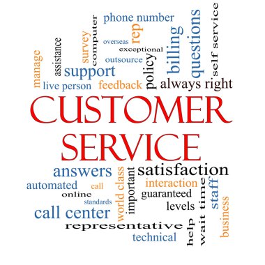 Customer Service Word Cloud Concept clipart