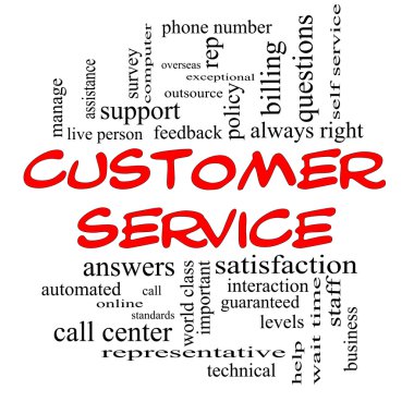 Customer Service Word Cloud Concept in red caps clipart