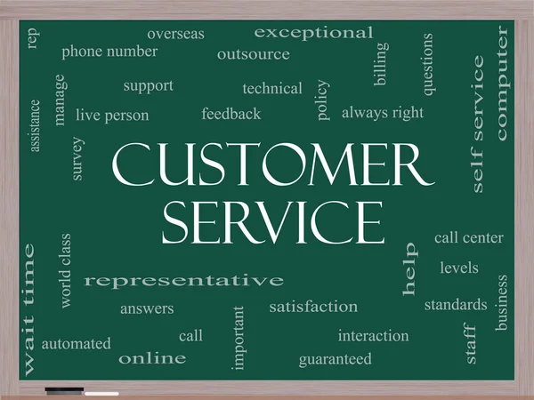 Customer Service Word Cloud Concept on a Blackboard — Stock Photo, Image