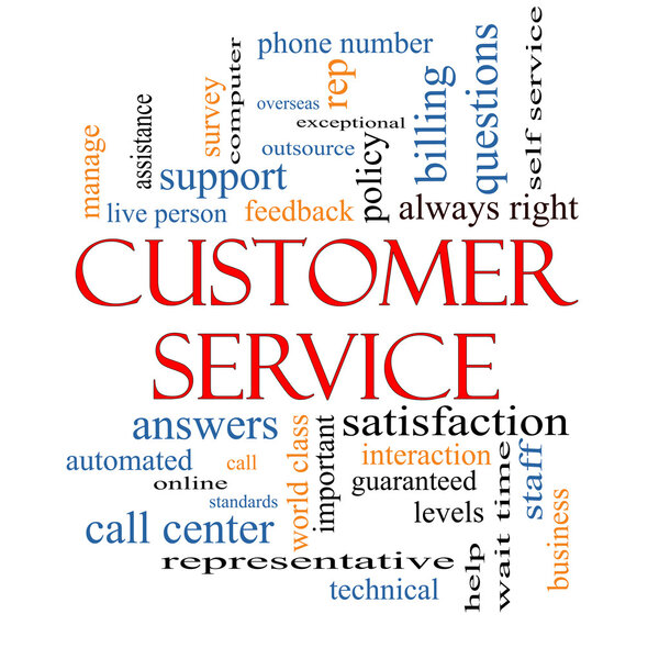 Customer Service Word Cloud Concept