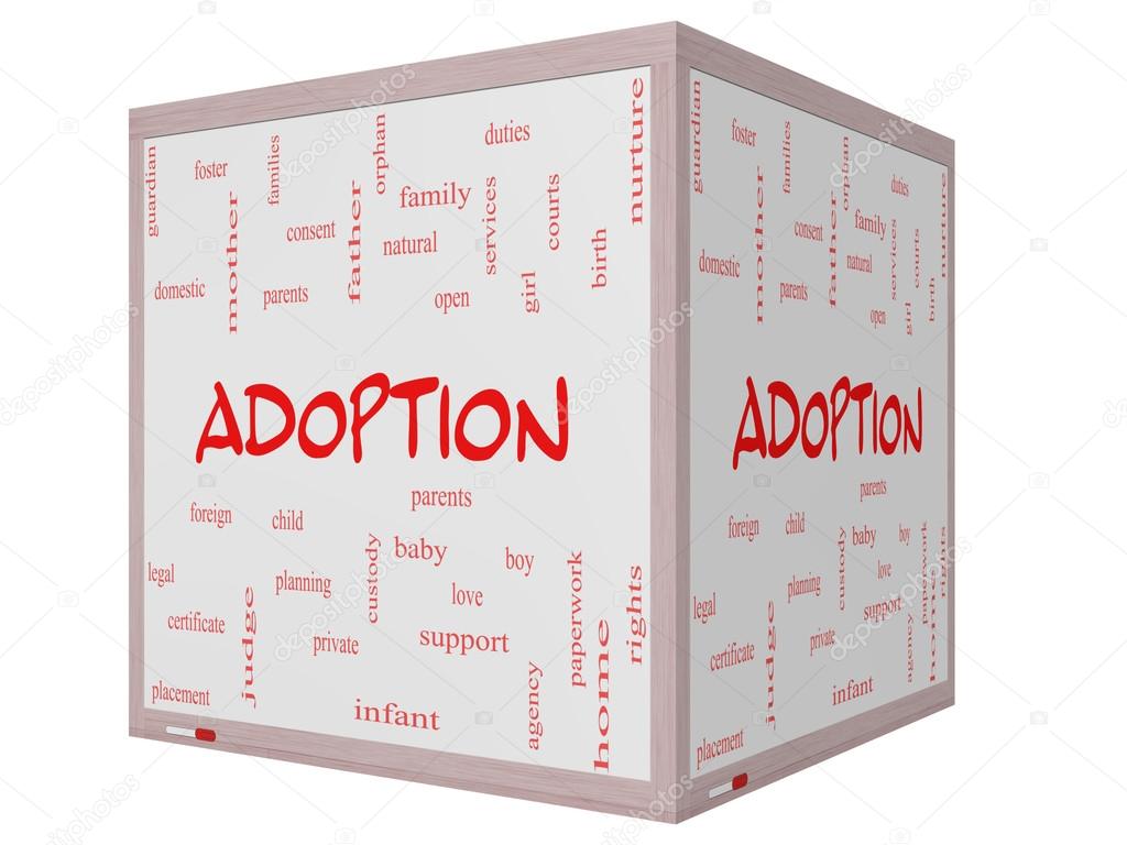 Adoption Word Cloud Concept on a 3D cube Whiteboard