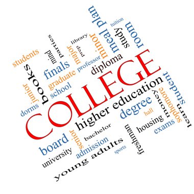 College Word Cloud Concept Angled clipart